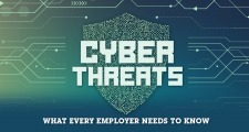 Cybersecurity for your Business Lunch and Learn