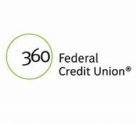 360 Federal Credit Union hosts a Business After Hours